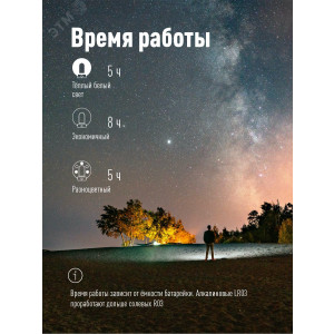 Фонарь кемпинговый походный 2Вт 3xAAА тепл. свет плюс мультиколор корпус ABS-пластик KOC602B