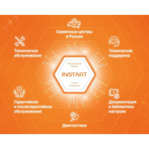 Преобразователь частоты 0.75 кВт/1.5 кВт, 2.5А/3.7А, трехфазный, 400B, 50/60Гц, IP20, LCI, с панелью управления 00097100