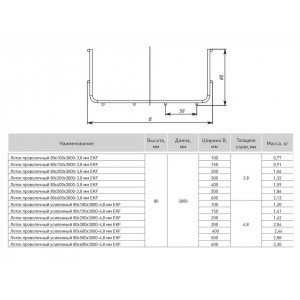 Лоток проволочный 80х500х3000-3,8 мм LP80500-3,8