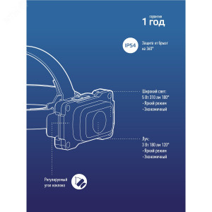 Фонарь аккумуляторный налобный 3Вт XPE LED+5Вт COB LED Li-ion 18650 1200мА.ч корпус ABS-пластик индикатор уровня заряда USB-шнур type C регулируемый эласт. ремешок KOC507Lit