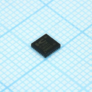 IP101GR, Трансивер 10/100 МБ MII/RMII