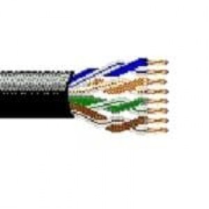 1592A 0091000, Многожильные кабели 24AWG 2PR UNSHLD 1000ft SPOOL WHITE