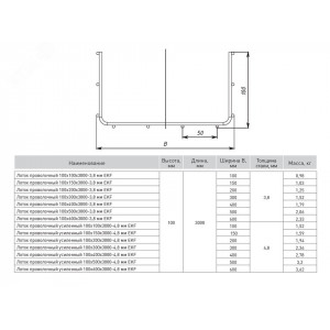 Лоток проволочный 100х100х3000-3,8 мм LP100100-3,8