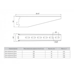 Полка кабельная 200 мм К1161 (2 мм) EKF