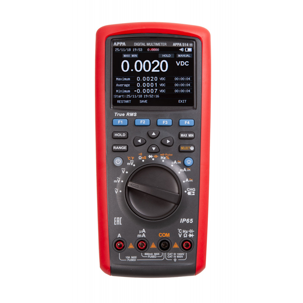 Изображение товара APPA 514