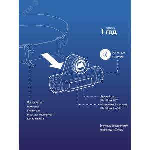 Фонарь аккумуляторный налобный XPE 3Вт COB 3Вт с зумом литиевый аккум. 1.2А.ч KocH103WLith
