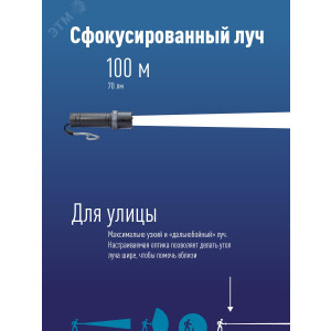 Фонарь аккумуляторный ручной LED 1Вт линза зум аккум. Li-ion 14500 0.45А.ч USB-шнур ABS-пластик KOS117Lit