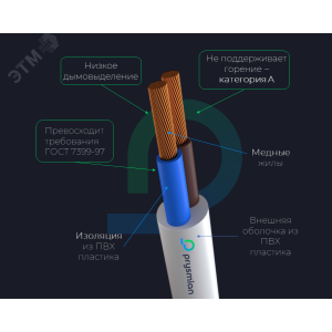 Провод ПВС 4х1 0104030201
