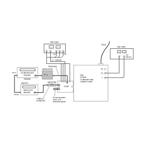 DC540A-B, Средства разработки интегральных схем (ИС) преобразования данных LTC1608CG - General Purpose Data Acquisi