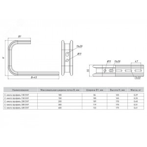C-Омега профиль 200 (1,5 мм) EKF