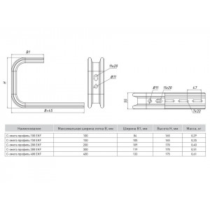 C-Омега профиль 200 (1,5 мм) EKF
