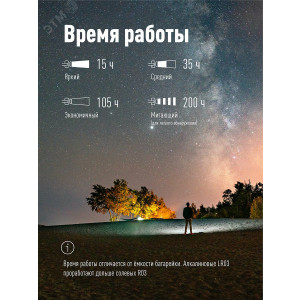 Фонарь налобный H7LED 7LED 3хAAA/R03 KOC-H7-LED