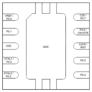 C8051F301-GMR, 8-битные микроконтроллеры 8kB/256B RAM, 2% osc, QFN11 OTP available (T601-GM)