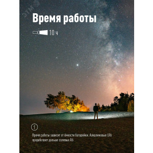 Фонарь ручной 0.5ВтLED 1xAA корпус ABS-пластик c каучуковым напылением зажим для крепления KOC120B