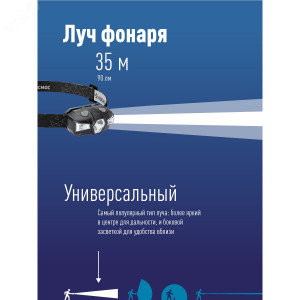 Фонарь налобный 1Вт LED+красн. 1xAA (R6) корпус ABS-пластик регулируемый эласт. ремешок KOC517B