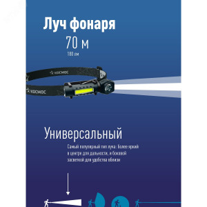 Фонарь аккумуляторный налобный 3Вт LED+3Вт COB LED с коллиматорной линзой Li-ion 18650 1200мА.ч корпус ABS-пластик USB-шнур type C магнит на корпусе зажим для крепления регулируемый эласт. ремешок KOC508Lit