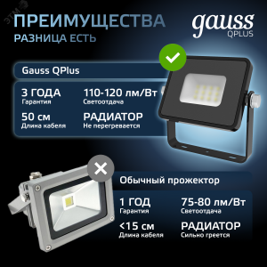 Прожектор LED Qplus 10W IP65 6500К черный 1/60 613511310
