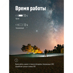 Фонарь ручной 1Вт LED zoom-линза 3xAAA (R03) корпус ABS-пластик ремешок ручной KOC121B
