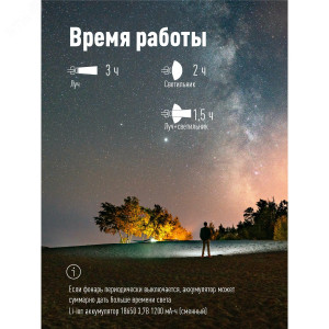 Фонарь аккумуляторный налобный 3Вт XPE LED+5Вт COB LED с коллиматорной линзой съемный Li-ion 18650 1200мА.ч корпус ABS-пластик USB-шнур type C доп. держатель для батареек 3xААА регулируемый эласт. ремешок KOC509Lit