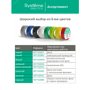 Изолента ПВХ 0.13х19мм (рул.20м) черн. SE IMT1920BK