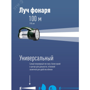 Фонарь-светильник аккумуляторный Accu AP2008L-LED 24LED + 19LED аккум. 4В 2А.ч KOCAP2008L-LED