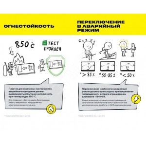 ССА 5043-3 Светильник аварийный, 3ч, 24м, универ, IP65 LSSA0-5043-3-65-K03