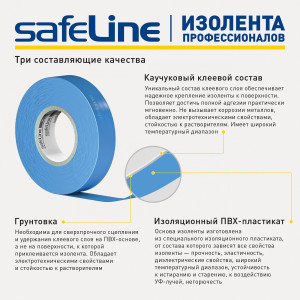 Изолента ПВХ желто-зеленая 15мм 20м Safeline 12122