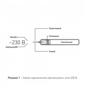 Светильник светодиодный SPP-201-0-65K-066 66Вт 6500К 8050лм IP65 1500мм линейный матов. Б0057717