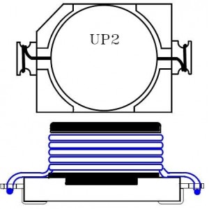 UP2-680-R, Катушки постоянной индуктивности  UP SZ 268UH1.2A