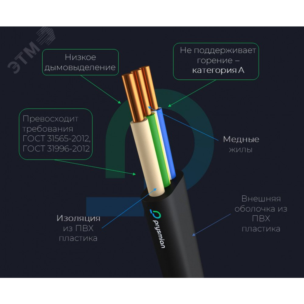 Изображение товара Кабель ВВГнг(A) 2х1.5 плоский Prysmian 1402040101 — бухта 100 м, 0,66 кВ
