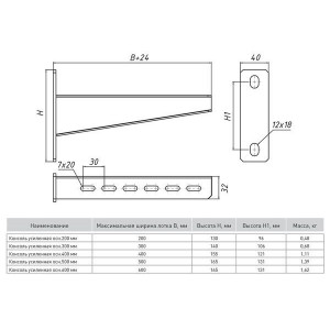 Консоль усиленная основание 200 мм HDZ (2,5 мм) ky200 EKF