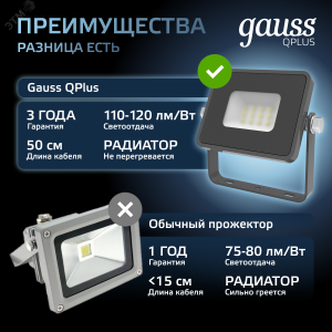 Прожектор светодиодный Qplus 10 W 850 lm IP65 6500K графитовый серый 1/20 690511310