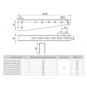 Консоль без опоры 300 мм (1,5 мм) EKF