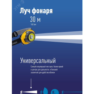 Фонарь налобный 3Вт COB LED 3 режима работы питание 3хAAA KocH103COBLED