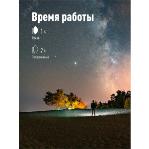 Фонарь брелок 0.5ВтCOBLED 2xCR2032 в комплектe корпус ABS-пластик c каучук напыл магнит карабин KOC201B