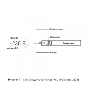 Светильник светодиодный SPP-201-0-40K-036 36Вт 4000К IP65 3420лм 1200мм линейный матов. Б0047174