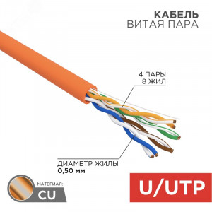 Кабель витая пара  UTP 4PR 24AWG, внутренний огнестойкий без экрана, CAT5e, одножильный, бухта 305м