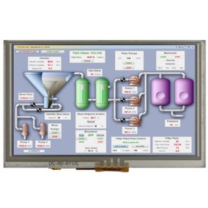 MDT0500D2SSR-HDMI
