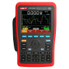 UTD1102C