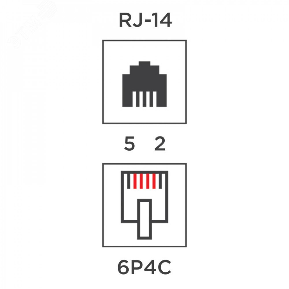 Изображение товара Адаптер телефонный проходной UTP RJ-14 (6P4C), CAT 3 03-0022