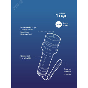 Фонарь аккумуляторный ручной LED 1Вт + COB 5Вт линза зум аккум. Li-ion 18650 1А.ч USB-шнур ABS-пластик KOS113Lit