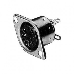 61GB6FX, DIN Connectors 6P CHASSIS RECPT