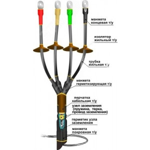 Муфта кабельная концевая 1КНТп-4х(150-240)без наконечников 22020020
