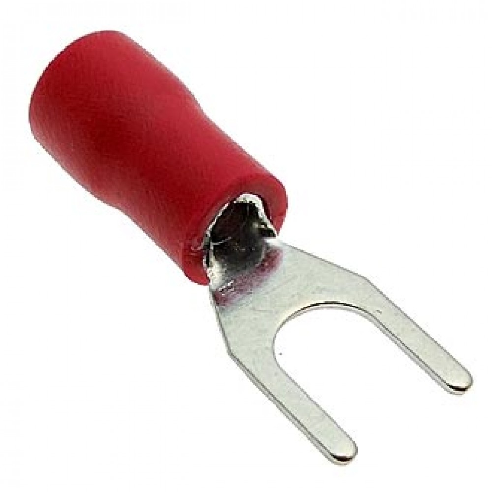 25-3a (клемма тип "о", 3. (mpv1-156) (tbi-1,25-4m). Изол. Клемма тип 1. Клемма тип "с" tci-1,25-6.