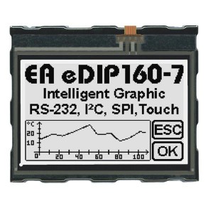 EA eDIP160W-7LWTP, Графические дисплейные ЖК-модули и принадлежности 160x104 Intl.Blk/Wht FSTN w/ Touch Panel