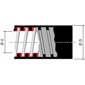 Металлорукав DN 12мм в гладкой ПВХ изоляции, Dвн 12,0 мм, Dнар 18,0, 50 м, цвет серый 6070R-12
