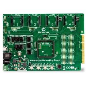 ADM00716, Средства разработки интерфейсов Automotive Networking Development Board
