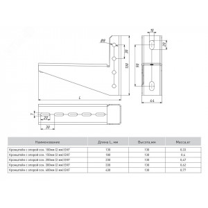 Кронштейн с опорой основание 200 мм (2 мм) EKF