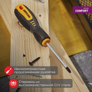 Отвертка шлицевая SL 4х100мм двухкомпонентная рукоятка 12-6424