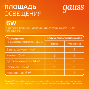 Светодиодный встраиваемый светильник квадратный с декоративным стеклом, 6W 3000K 1/40 948111106